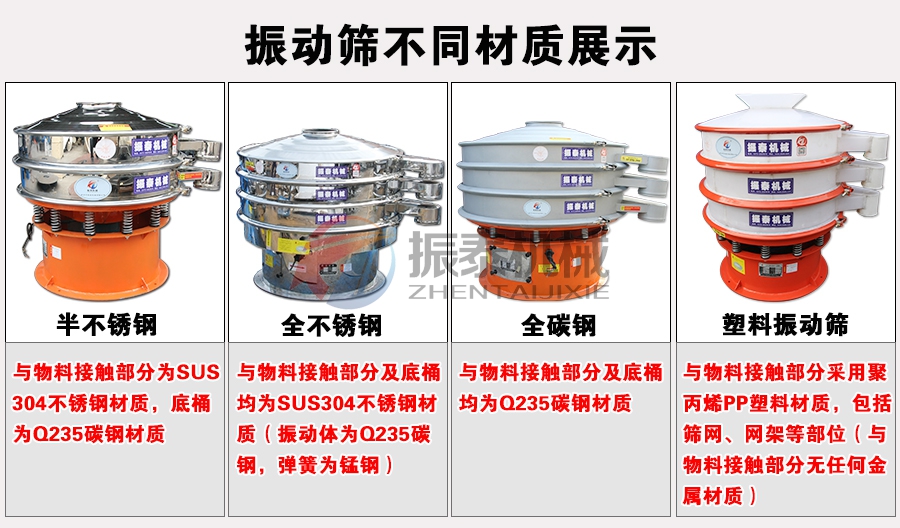 西药粉振动筛不同材质展示