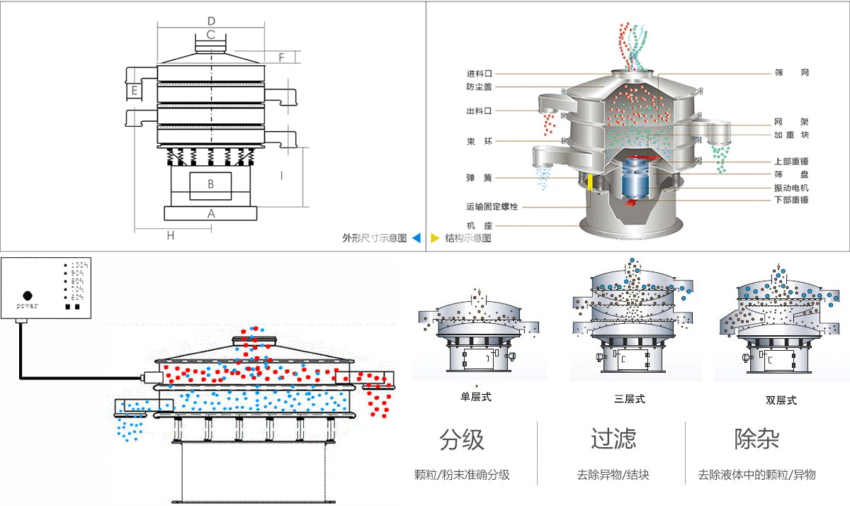 正极材料黄瓜视频黄污网站