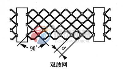 单波网